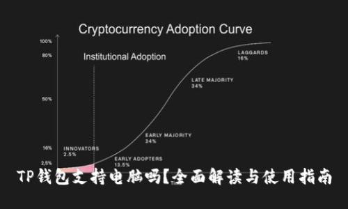TP钱包支持电脑吗？全面解读与使用指南