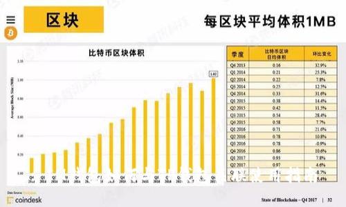 : IM钱包如何与TP钱包关联使用指南