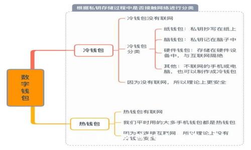 深入了解TP钱包及其TP币挖掘机制