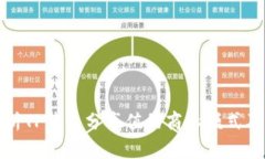 深入解析TP钱包分享值的商
