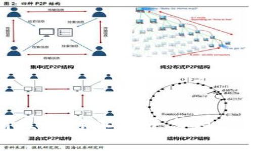 优质

深入解析区块链二层平台及其应用前景