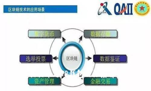 猪猪币与TP钱包的深度解析