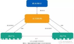 TP钱包子钱包删除后的找回