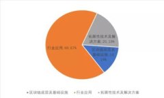 区块链科技与社交革命：