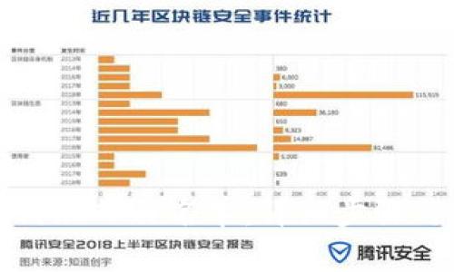 TP钱包如何加入白名单：详细步骤与注意事项