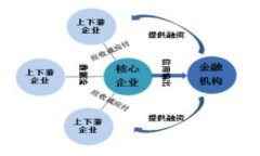 威瑞森5G区块链平台：推动