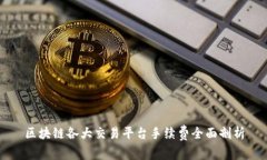 区块链各大交易平台手续