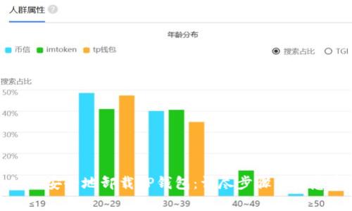 : 如何安全地卸载TP钱包：详尽步骤与注意事项