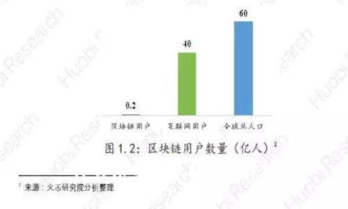 TP钱包交易密码修改详解