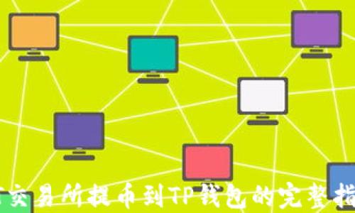 
HT交易所提币到TP钱包的完整指南
