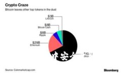 如何在TP钱包中安全收取