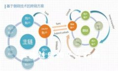 区块链购物平台指南