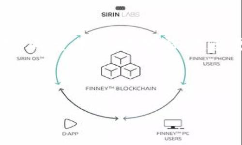 如何安全地下载和使用TP钱包：全面指南

TP钱包, 加密货币, 钱包安全/guanjianci

---

引言
在数字时代，越来越多的人开始接触加密货币，而TP钱包作为一种新兴的数字货币钱包，因其简单易用和安全性高而受到广泛欢迎。无论是新手还是资深投资者，了解如何安全地下载和使用TP钱包都是必不可少的。本文将为您提供详细的指南，帮助您掌握这一工具的使用方法，并确保您的资产安全。

TP钱包简介
TP钱包是一款多链数字资产钱包，支持多种加密货币的管理和交易。它以用户友好的界面、快速的交易功能和高安全性著称。用户可以通过TP钱包进行加密货币的存储、转账、兑换等多种操作。最重要的是，TP钱包提供了强大的安全性，旨在保护用户的数字资产不被黑客攻击或遗失。

如何下载TP钱包
下载TP钱包的步骤非常简单，用户可以通过官方网站或者应用商店进行下载。以下是具体的步骤：
ol
    li访问TP钱包的官方网站或在App Store/Google Play搜索“TP钱包”。/li
    li找到合适的版本并点击下载。确保您选择的是官方版本，以避免安全隐患。/li
    li下载完成后，打开应用并进行安装。按照提示进行操作，完成安装流程。/li
/ol
在安装完成后，用户需要进行注册或登录。在创建新账户时，请务必保存好助记词和私钥，这些信息是您恢复钱包的唯一凭据。

TP钱包的基本功能
TP钱包提供了多种实用的功能，以下是一些主要功能的介绍：
ul
    listrong数字资产管理：/strong用户可以方便地管理不同类型的加密货币，查看余额和交易记录。/li
    listrong去中心化交易：/strongTP钱包支持直接进行去中心化交易，无需通过第三方平台，大大提高了交易的安全性。/li
    listrong资产兑换：/strong用户可以通过钱包内置的兑换功能，方便地进行资产转换。/li
    listrong安全保障：/strongTP钱包采用多重签名技术，确保用户的资产安全。同时支持生物识别和密码保护等安全措施。/li
/ul

如何确保TP钱包的安全性
虽然TP钱包本身具有很高的安全性，但用户的注意力也是至关重要的。以下是一些建议可以帮助用户保障钱包及其资产的安全：
ul
    listrong定期备份：/strong定期备份助记词和私钥，存放在安全的地方，一旦设备丢失或损坏，可以快速恢复访问。/li
    listrong启用双重认证：/strong如有条件，启用双重认证功能为钱包增加一层安全防护。/li
    listrong保持软件更新：/strong定期检查并更新TP钱包至最新版本，以确保获得最新的安全修复和功能提升。/li
    listrong警惕网络钓鱼：/strong不要随意点击陌生链接或者下载不明软件，这些都是网络钓鱼的常见手段。/li
/ul

常见问题解答
h41. TP钱包支持哪些加密货币？/h4
TP钱包是一款多链钱包，支持多种主流的加密货币，如比特币、以太坊、EOS等。此外，TP钱包的研发团队也在不断添加新的币种支持，以满足用户的需求。

h42. 如何找回丢失的TP钱包？/h4
如果您遗失了TP钱包，最关键的就是备份的助记词。这是恢复钱包的唯一途径。您可以通过下载相同版本的TP钱包，并在登录页面选择“恢复钱包”，输入助记词后即可找回。如果助记词丢失，那很可能就无法恢复钱包了，因此在创建钱包时请务必安全保存这一关键信息。

h43. 如何进行资产的转换和交易？/h4
在TP钱包中，用户可以通过“兑换”功能进行资产转换。选择要兑换的币种，输入数量，系统会自动计算出兑换后的币种和数量，然后确认交易即可。用户也可以选择通过去中心化交易所进行实时交易，具体步骤可查看TP钱包的用户指南。

h44. TP钱包是否安全？/h4
TP钱包采用了多种安全技术，包括私钥加密和多重签名等，确保用户的资产安全。然而，用户也需要注意个人的安全设置，如定期备份和更新软件等，这些都是保障钱包安全的重要措施。

h45. 如何联系客服解决问题？/h4
如果在使用TP钱包的过程中遇到问题，用户可以通过TP钱包的官方网站找到客服联系方式。一般情况下，官方网站都有专门的客服系统或热线电话，可以提供技术支持和问题解答。此外，用户也可以通过社交媒体平台关注TP钱包的官方账号，获取最新的信息和帮助。

总结
TP钱包作为一款便捷、高效的数字资产管理工具，提供了多种功能来满足用户的需求。但在使用的过程中，安全性始终是最重要的考量因素。希望本文能够帮助您更好地了解TP钱包的下载和使用，同时也为您的数字资产保驾护航。

---

以上是关于TP钱包的详细介绍和安排的内容框架，涵盖了不同方面，包括下载、功能、安全性等。希望这能为您提供充分的帮助。