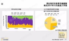 TP钱包滑点20的深度解析与