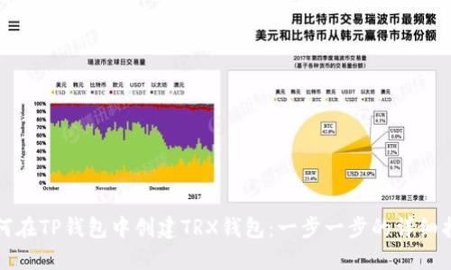 如何在TP钱包中创建TRX钱包：一步一步的详细指导