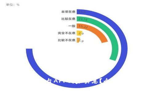 区块链交易平台APP哪家实惠？全面评测与分析
