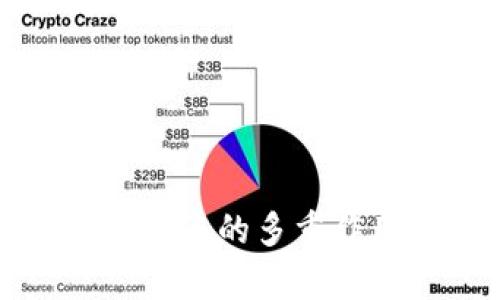 TP钱包头像的多重作用解析