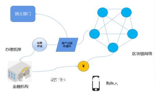 如何安全有效地保存TP钱包私钥