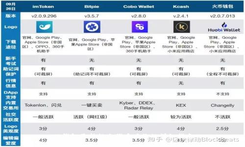 TP钱包最新提交代币头像的详细指南