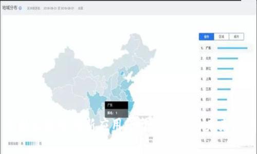 中国区块链创新应用平台的崛起与未来展望