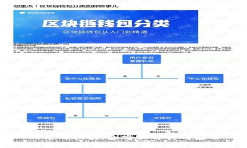 TP使用指南：全方位解析与应用