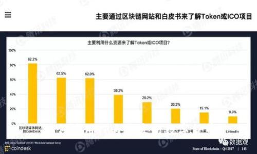 如何使用TP自主发行数字货币