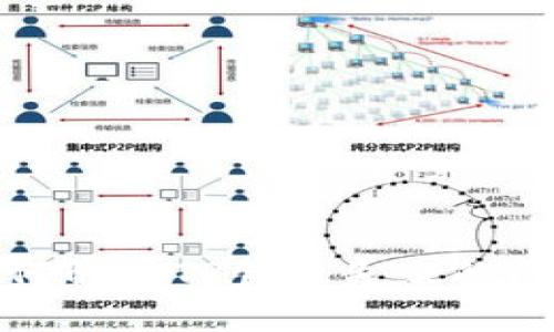 如何解决TP创建失败的问题