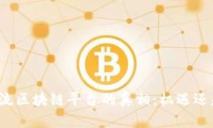 跨境物流区块链平台的真